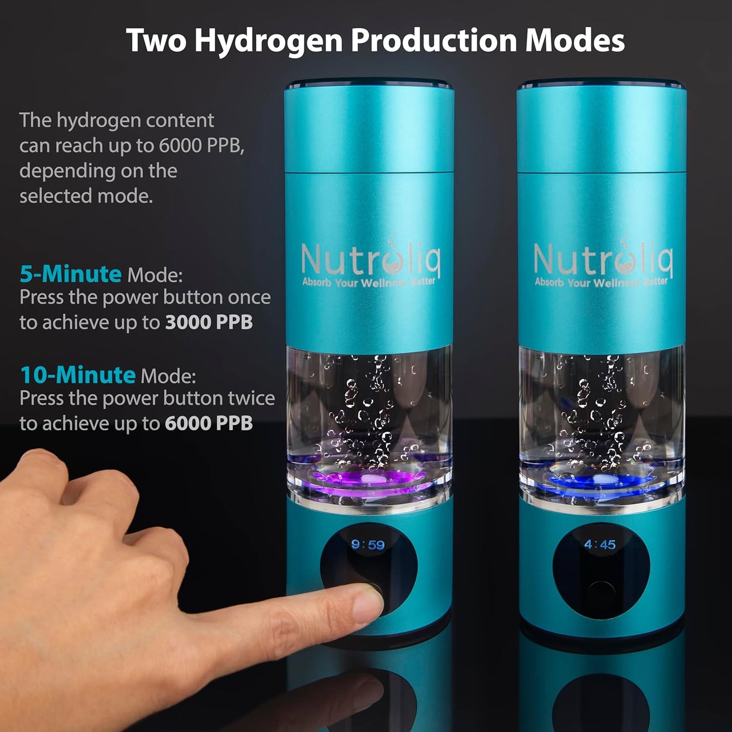 Nutroliq GoHydroPro Hydrogen Water Bottle